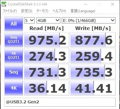 Lenovo ThinkCentre M75q Tiny Gen2 価格.com限定 AMD Ryzen 5 Pro