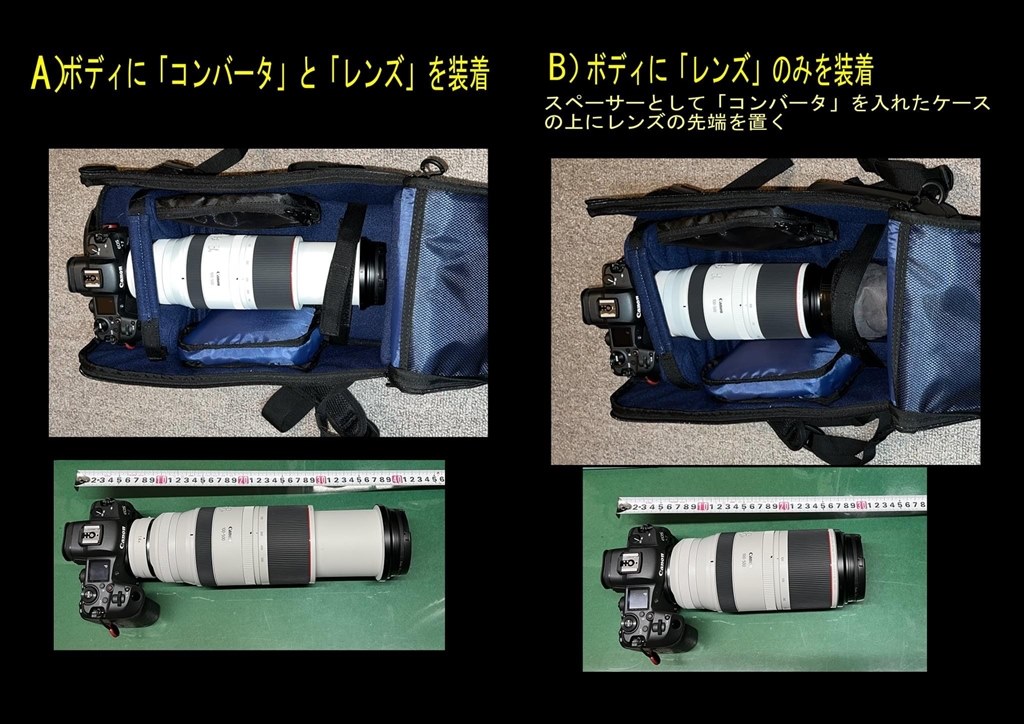 テレコン付 100-500mm zoomを装着したEOS R5を収納』 ケンコー aosta