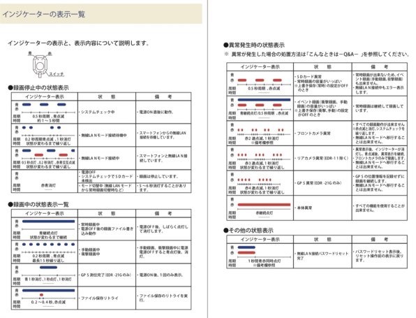 ホンダ レブル250のクチコミ 価格 Com