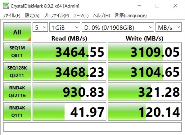 ESSENCORE KLEVV CRAS C720 K02TBM2SP0-C72のクチコミ - 価格.com