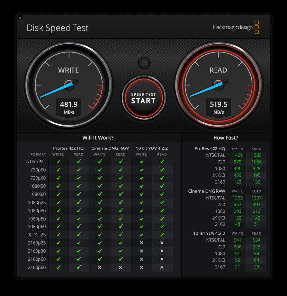 Apple iMac 21.5インチ Retina 4Kディスプレイモデル MNDY2J/A [3000