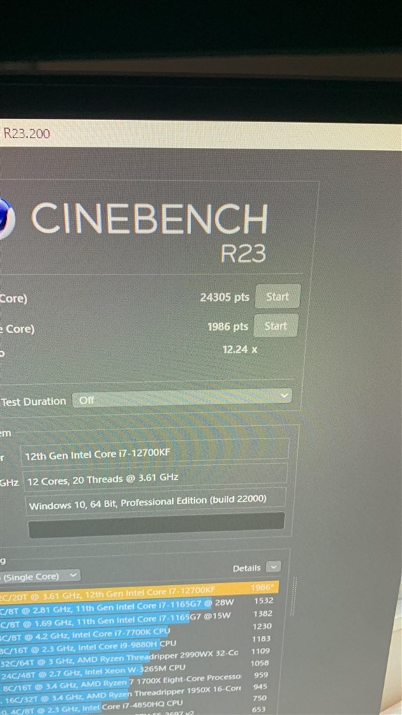 シネベンチスコアだけはすごい』 インテル Core i7 12700KF BOX の