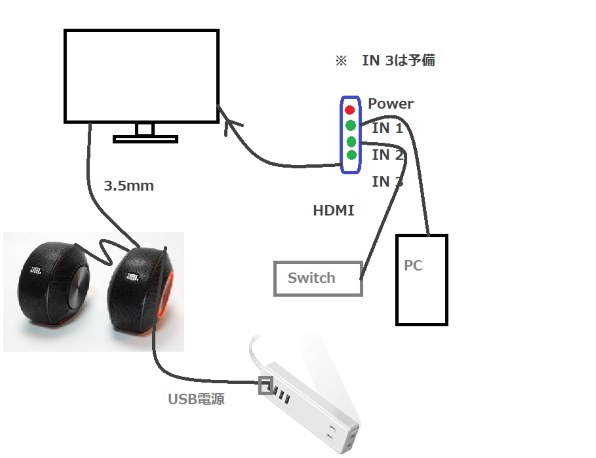 jbl pebbles コレクション つなぎ方