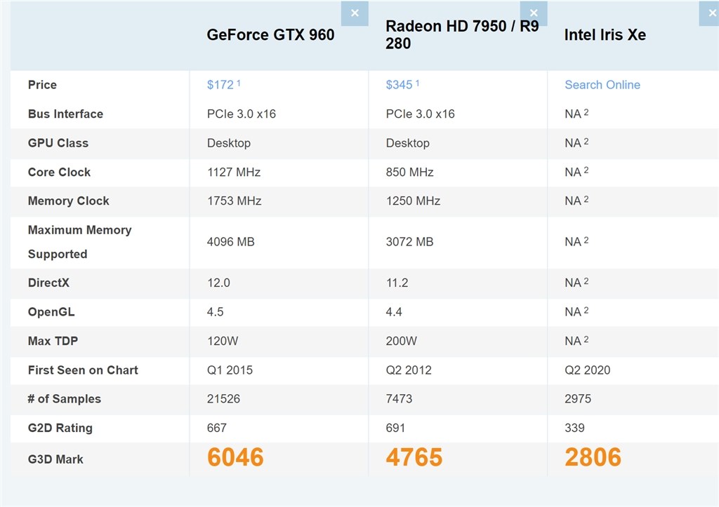 フォートナイト マイクロソフト Surface Pro 8 Core I5 8gbメモリ 256gb Ssd Office Home And Business 21付モデル のクチコミ掲示板 価格 Com