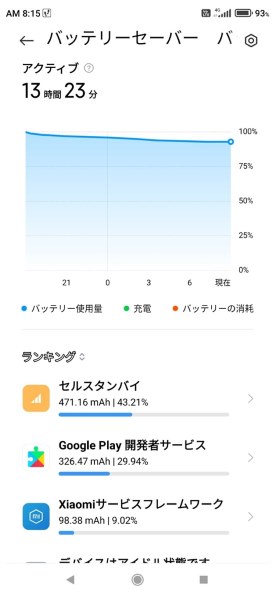Redmi 9T + 楽天リンク で通話ができません。』 Xiaomi Redmi 9T 64GB 