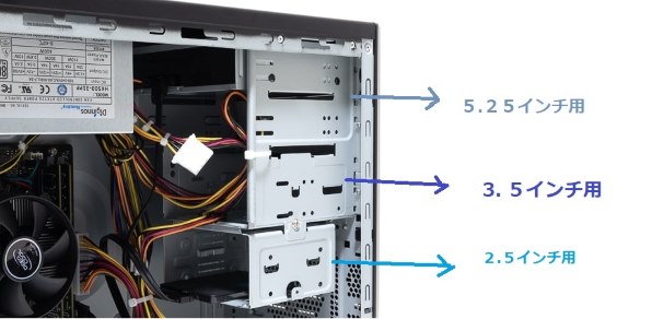 ドスパラ Magnate IM Core i5 12400/16GBメモリ/NVMe SSD 250GB/DVD K