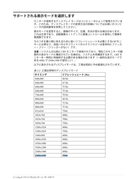 Lenovo Lenovo L24q-35 WQHD対応 66D1GAC1JP [23.8インチ ブラック 