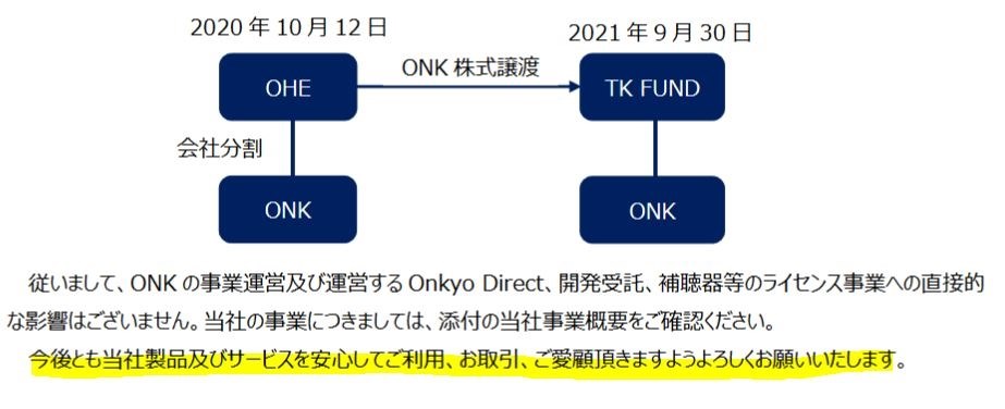 電源が入らなくなってしまった』 ONKYO GX-70HD(B) (ブラック) の