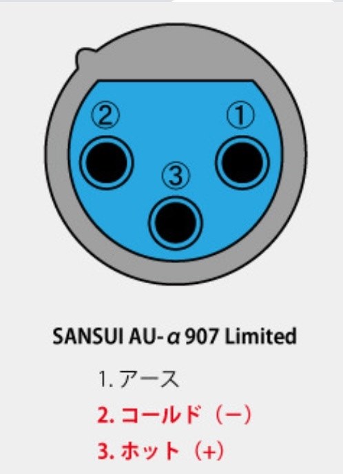 iFi audio 4.4 to XLR cable の極性について』 クチコミ掲示板