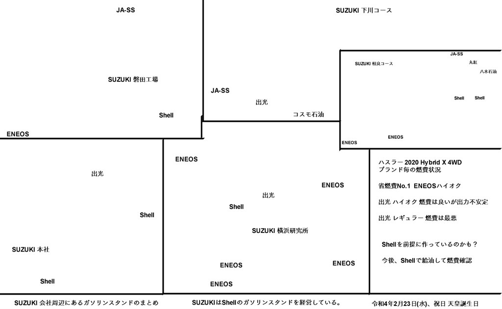 Suzuki 会社周辺にあるガソリンスタンドの影響 スズキ ハスラー 年モデル のクチコミ掲示板 価格 Com