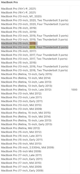 Apple　MacBook Pro 13-inch 2020 充放電回数 25回 Macノートブックのバッテリーの充放電回数を調べる - Apple