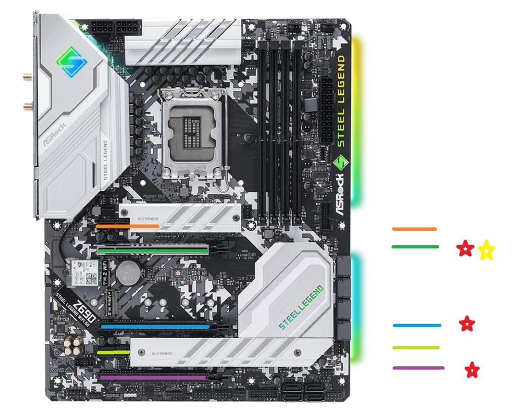 至急お願いします グラボのマザーボード設置位置について』 クチコミ
