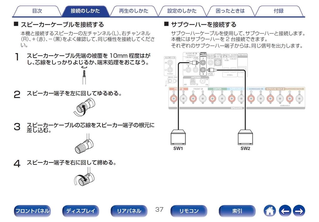 サブウーハーの許容範囲について』 DENON AVR-X1700H のクチコミ掲示板