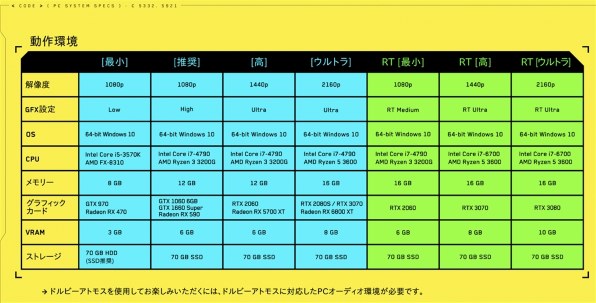 マウスコンピューター G-Tune PM-B-KK 価格.com限定 Core i5 11400F