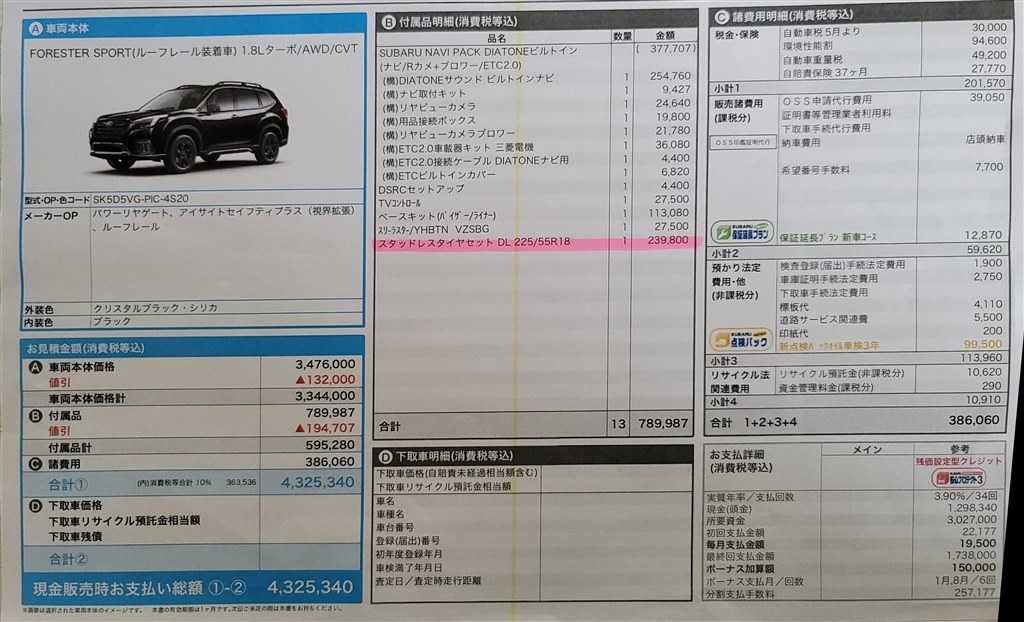 フォレスタースポーツ D型 見積り』 スバル フォレスター 2018年モデル のクチコミ掲示板 - 価格.com