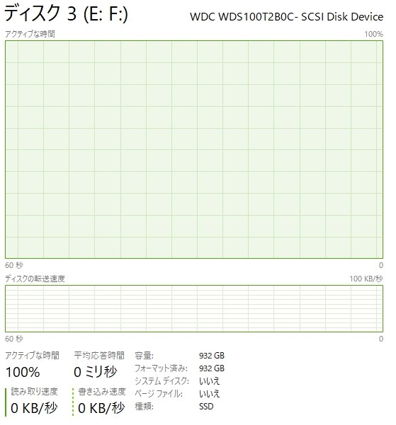 RAIDドライバが原因でクラッシュします』 MSI MPG B550 GAMING PLUS の
