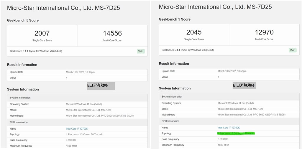 マザーのBIOSアップで試してみた。』 インテル Core i7 12700K BOX の