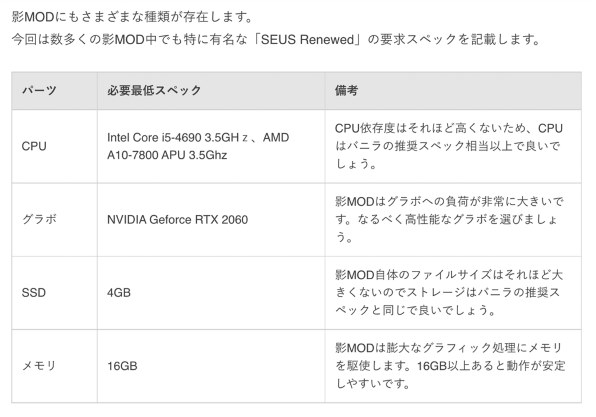 ASUS TUF Gaming F15 FX506HM FX506HM-I5R3060P 価格比較 - 価格.com ASUS TUF Gaming F15 FX506HM FX506HM-I5R3060P 価格比較 - 価格.com