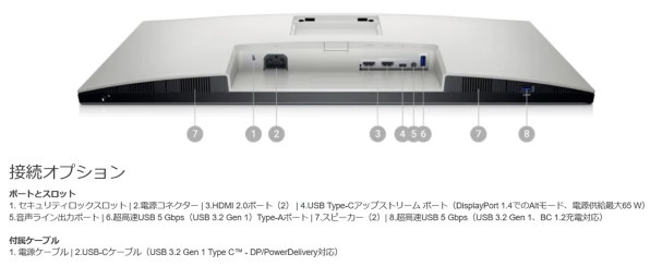 マイクロソフト Wireless Display Adapter P3Q-00009 価格比較 - 価格.com