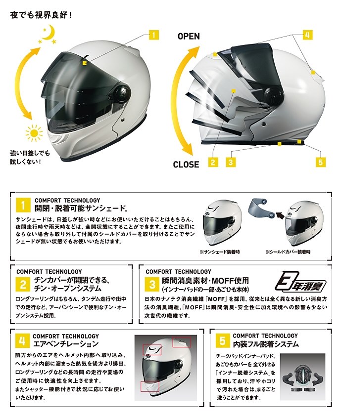 初めて買ったヘルメットは？』 クチコミ掲示板 - 価格.com