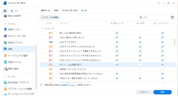 後継(DS1823+?)情報』 Synology DiskStation DS1821+ の 後継(DS1823+?)情報』 Synology DiskStation DS1821+ の