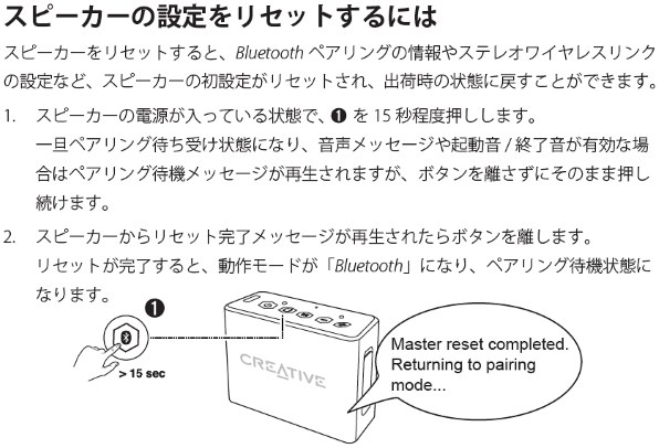 CREATIVE Creative MUVO 2c SP-MV2C 価格比較 - 価格.com