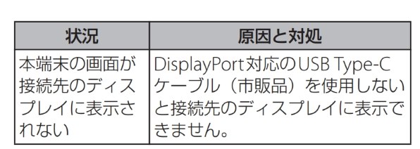 BenQ EW3280U [32インチ メタリックグレー x ブラウン]投稿画像・動画