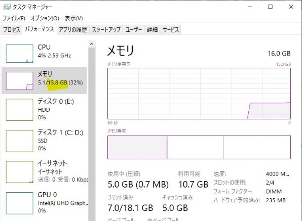 Lenovo ThinkCentre M75q-1 Tiny 価格.com限定 AMD Ryzen 5 PRO  3400GE・8GBメモリー・256GB SSD搭載 パフォーマンス 11A4CTO1WW投稿画像・動画 - 価格.com