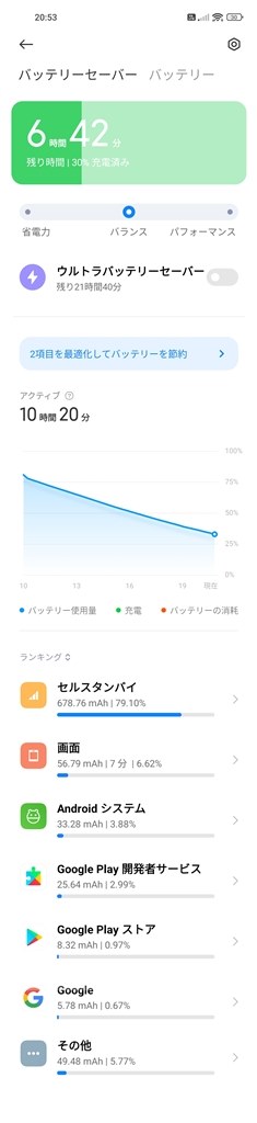 バッテリー持ちについて』 Xiaomi Mi 11 Lite 5G SIMフリー のクチコミ