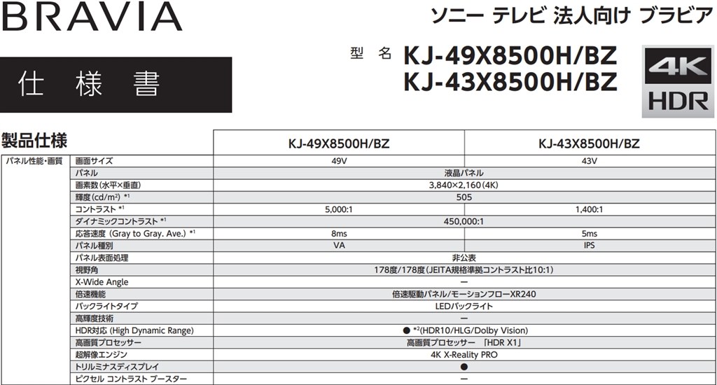 型番SONY KJ-43X8000H BLACK テレビ