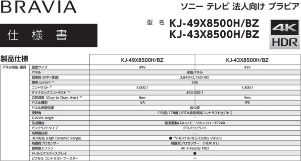 SONY BRAVIA KJ-55X8000H [55インチ] 価格比較 - 価格.com