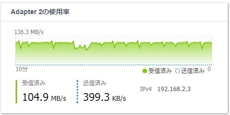 QNAP TS-673A-8G 価格比較 - 価格.com