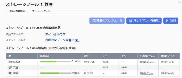 QNAP TS-673A-8G 価格比較 - 価格.com