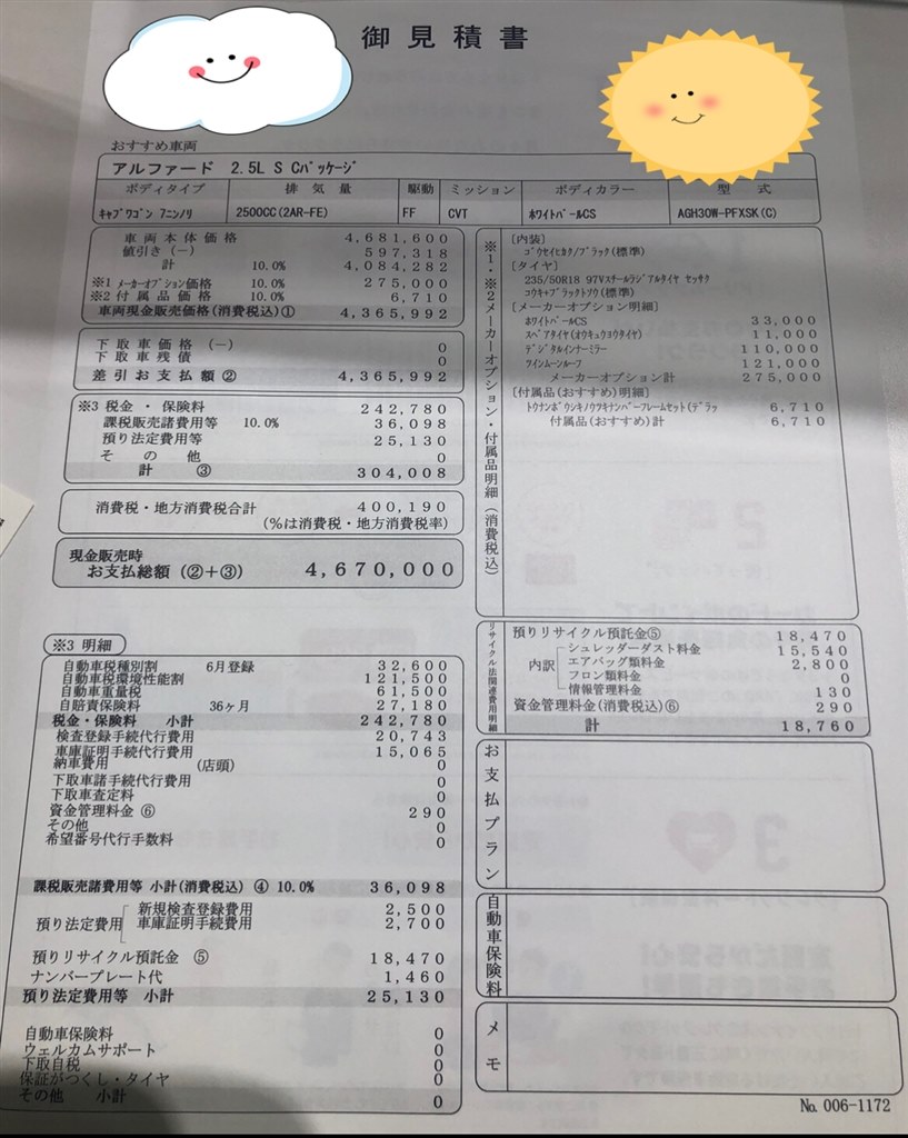 アルファード見積り相談 トヨタ アルファード 15年モデル のクチコミ掲示板 価格 Com