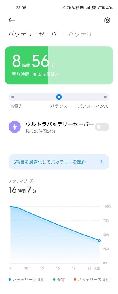 バッテリー持ちについて』 Xiaomi Mi 11 Lite 5G SIMフリー の