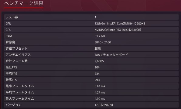 Core i9-12900Kの性能スペック＆搭載BTOパソコン紹介【2023年
