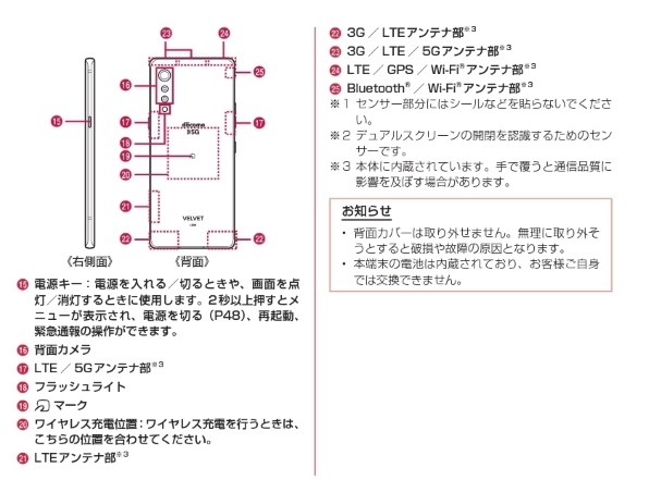 LGエレクトロニクス LG VELVET L-52A docomo 価格比較 - 価格.com