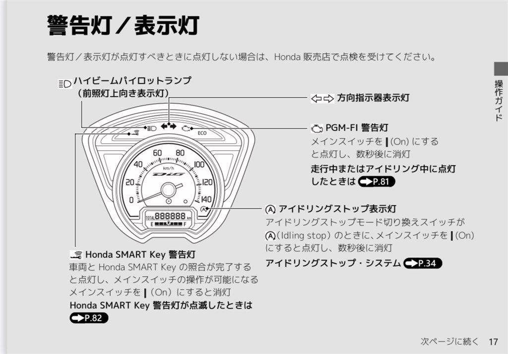 Dio110メインスイッチがまわりません ホンダ ディオ110 のクチコミ掲示板 価格 Com