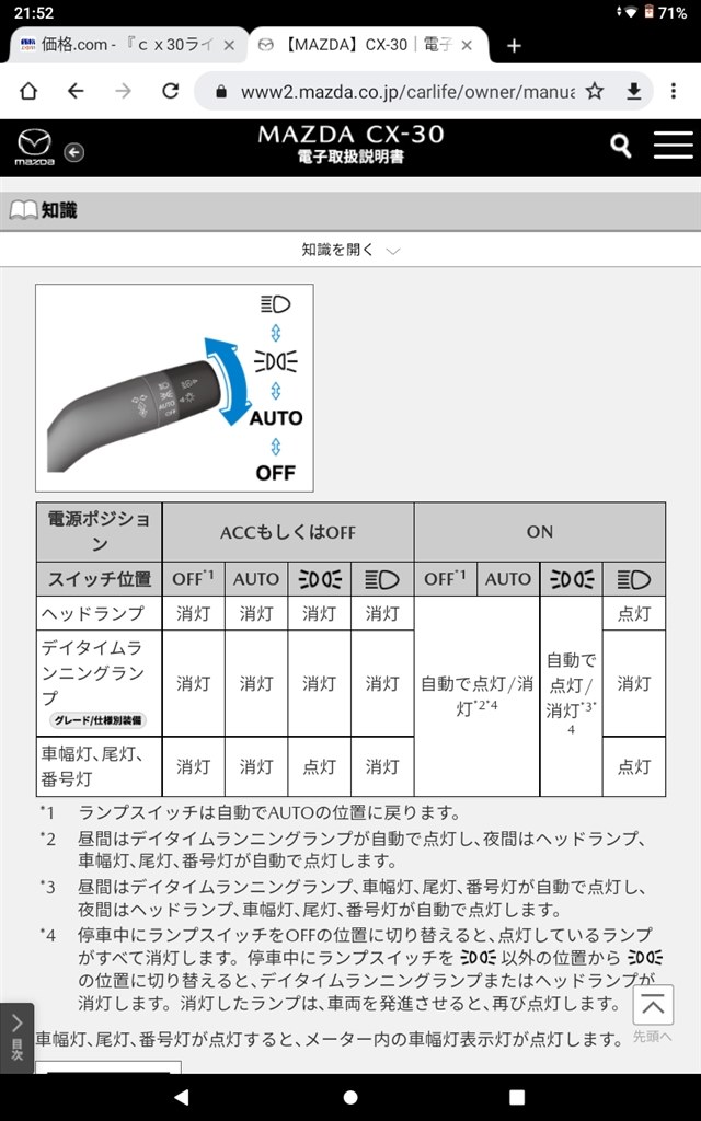 cx30ライトのつけっぱなしについて』 マツダ CX-30 のクチコミ掲示板