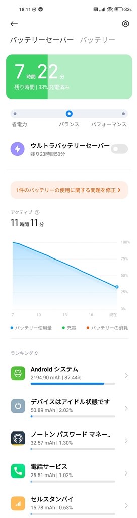 バッテリー持ちについて』 Xiaomi Mi 11 Lite 5G SIMフリー の
