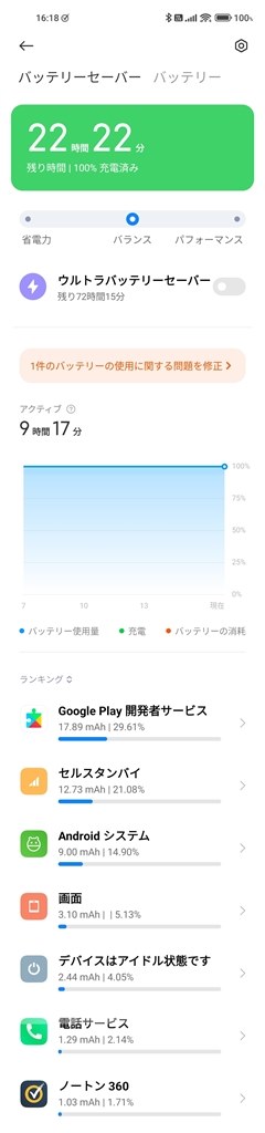 バッテリー持ちについて』 Xiaomi Mi 11 Lite 5G SIMフリー の