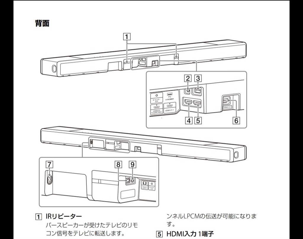 HT-A7000のIRリピーター機能』 SONY HT-A7000 のクチコミ掲示板 - 価格.com