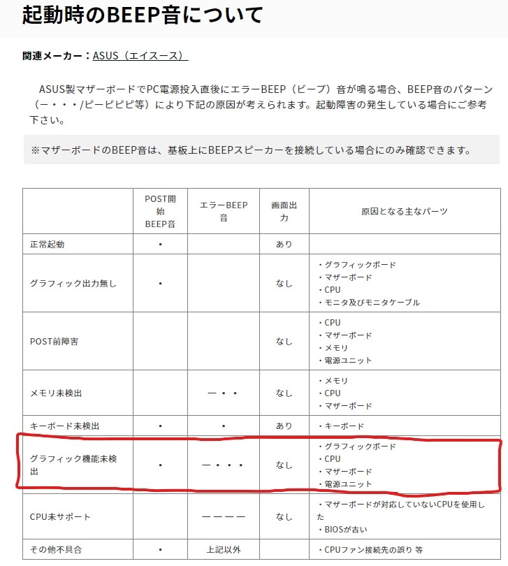 自作PCの画面が映らない』 クチコミ掲示板 - 価格.com