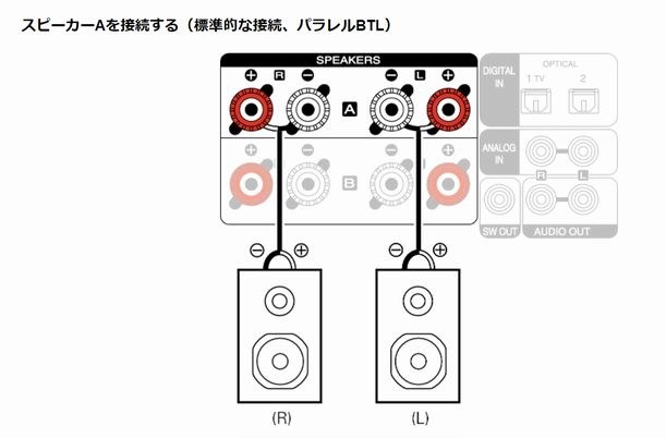 607 S2より低価格なバイワイヤリング対応スピーカーは？』 Bowers & Wilkins 607 S2 Anniversary Edition  607S2AE/MR [レッドチェリー ペア] のクチコミ掲示板 - 価格.com