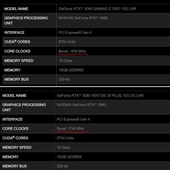 MSI GeForce RTX 3080 VENTUS 3X PLUS 10G OC LHR [PCIExp 10GB MSI GeForce RTX 3080 VENTUS 3X PLUS 10G OC LHR [PCIExp 10GB