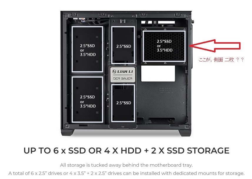 3.5 HDDは2つまでの搭載が限界では？』 LIAN LI O11 AIR MINI の