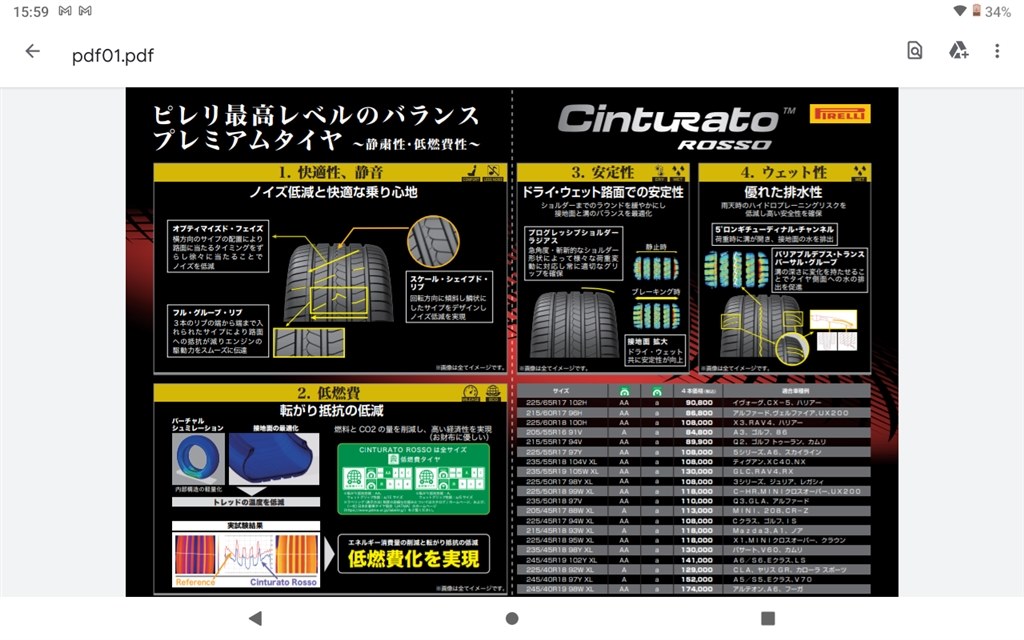 おすすめのタイヤ教えてください』 ボルボ XC60 のクチコミ掲示板