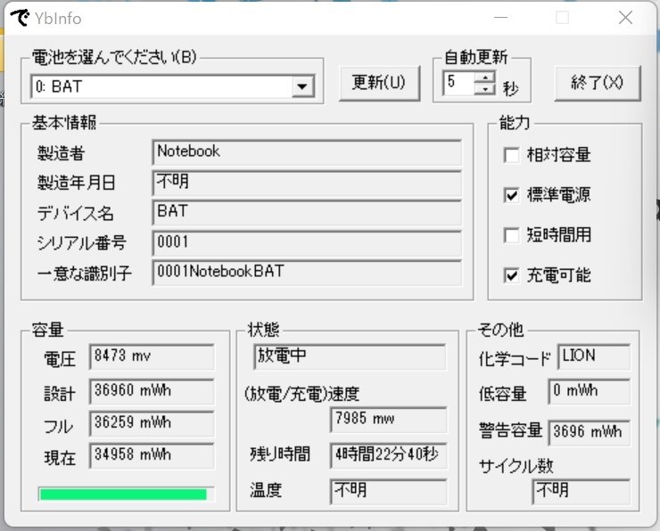 バッテリー駆動時間がカタログスペックより短い Iiyama Style 14fh057 I5 Uxsx Cp Core I5 1135g7 16gbメモリ 500gb Ssd 14インチ のクチコミ掲示板 価格 Com