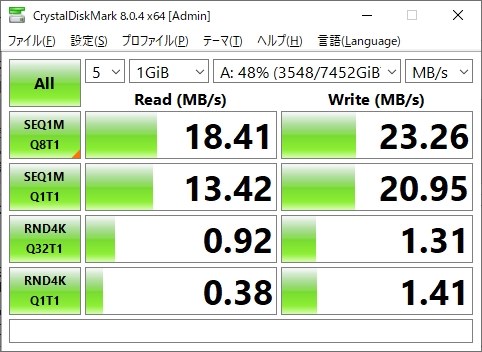 Read/Write速度が全く出ず困っています(Crystal Disk Mark)』 WESTERN