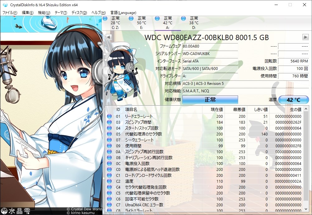 Read/Write速度が全く出ず困っています(Crystal Disk Mark